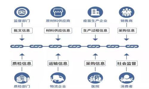以太坊钱包转账指南：如何安全快速地进行以太坊转账