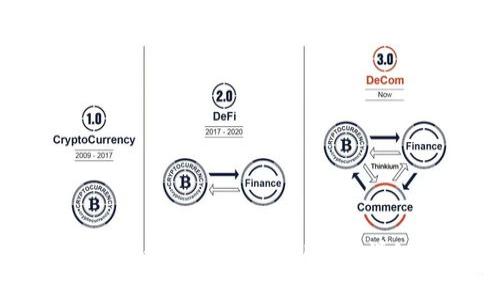 如何在TP钱包中使用BNB兑换USDT：详细步骤与技巧