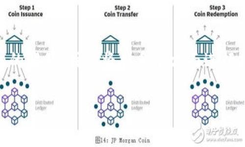 为了帮助您理解如何在 Core 中找到与 TP 钱包相关的信息，以下是一个详细的解答。我们将从多个方面进行探讨，包括 TP 钱包的背景、使用方法、在 Core 中的集成以及相关的常见问题。

如何在 Core 中找到 TP 钱包的详细指南