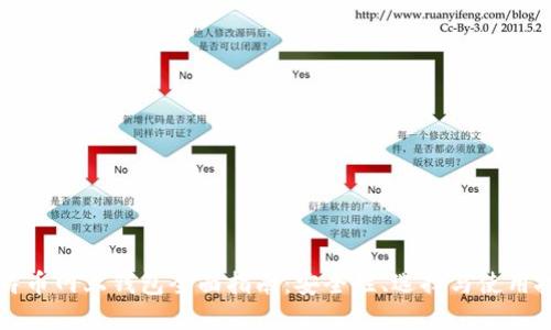 比特币网上钱包全面指南：安全性、选择与使用技巧