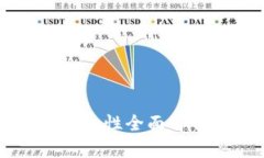 比特币官方钱包安全性全