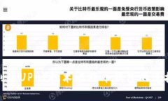 如何利用UPnP技术比特币钱
