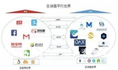 TP钱包如何快速兑换CDOG：