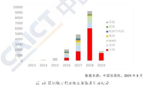 比特币钱包申请流程详解：从零开始轻松拥有你的数字资产