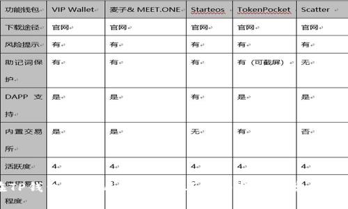 如何在TP钱包中查看授权信息？详细指南与常见问题解答