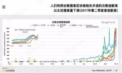 如何将火币网的USDT安全转