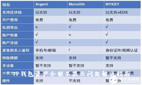TP钱包资产余额不显示问题解决指南