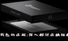 DApp与以太坊钱包的区别：