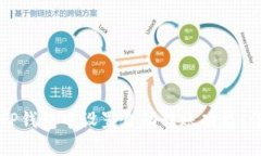 如何在TP钱包中设置自动转