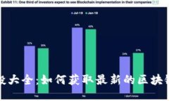 TP钱包空投大全：如何获取