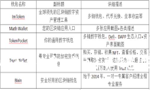 zb交易所：如何使用比特币手机钱包？完全指南