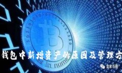 TP钱包中新增资产的原因及