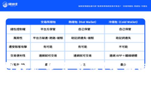 TP钱包质押挖矿是否靠谱？全面解析与攻略