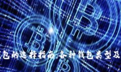 比特币钱包的选择指南：