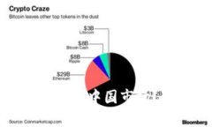 TP钱包是否退出中国市场？