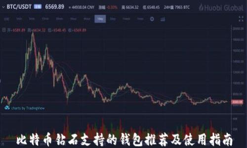 
比特币钻石支持的钱包推荐及使用指南