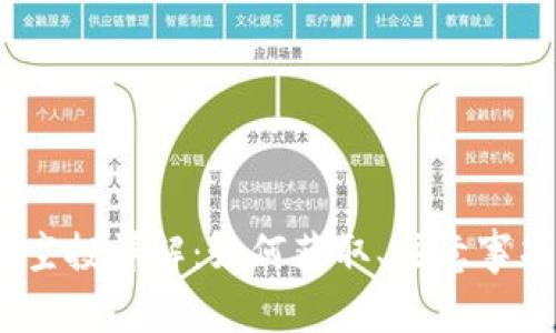 TP钱包Luna空投详解：如何获取、注意事项及最新动态