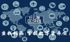 TP钱包K线图查找指南：掌