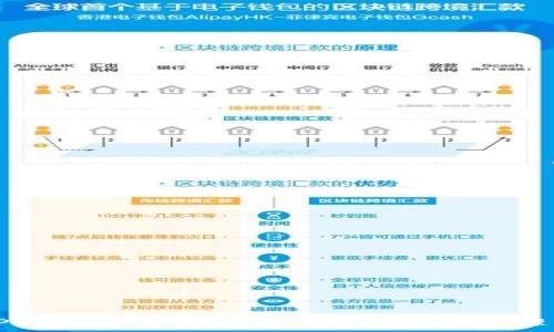    
全面解读TP钱包薄饼二维码：安全性、操作步骤与常见问题