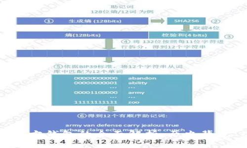 比特币最早官方钱包的全面解析：历史背景、功能与发展