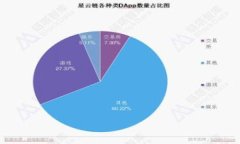 TP钱包支持的虚拟货币大全