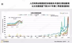 比特币官方钱包收费解析