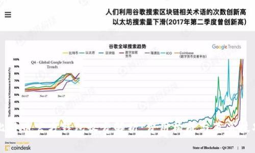 比特币官方钱包收费解析：费用构成与节省技巧