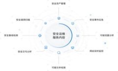 手机TP钱包验证签名错误：