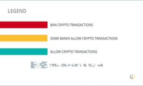 TP钱包发布代币需要多少钱？全面解析费用及流程