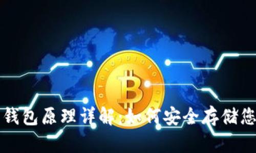 比特币物理钱包原理详解：如何安全存储您的数字资产