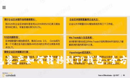 IM钱包资产如何转移到TP钱包：全方位指南