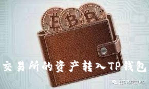 如何将OK交易所的资产转入TP钱包：详细指南