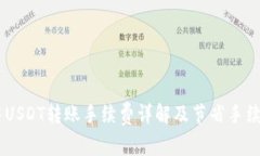 IM钱包中USDT转账手续费详
