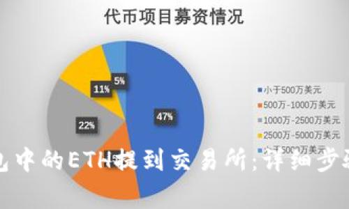 如何将TP钱包中的ETH提到交易所：详细步骤与注意事项