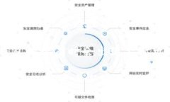   如何选择适合自己的比特