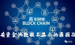 TP钱包私有资金池数据不显