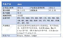 如何在TP钱包中设置BSC自定