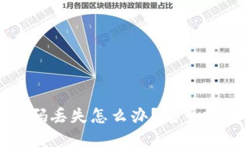 以太坊钱包密码丢失怎么办？完整指南与解决方案