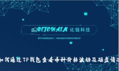 如何通过TP钱包查看币种价