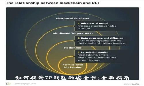 如何提升TP钱包的安全性：全面指南