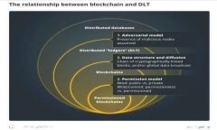 冷钱包可以接收USDT吗？全
