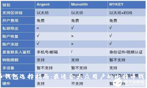 比特币钱包选择指南：最适合大众用户的比特币钱包推荐