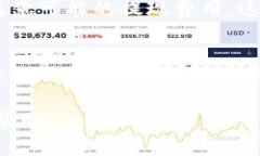 火币如何将USDT转入TP钱包