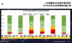 如何安全地关闭TP钱包的第