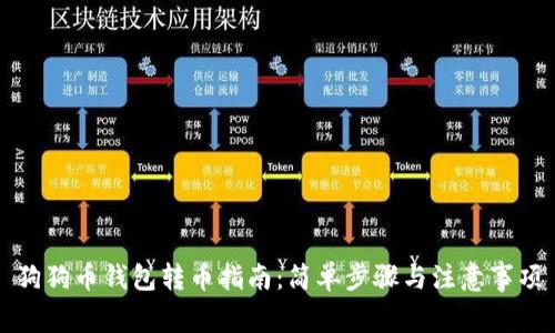 狗狗币钱包转币指南：简单步骤与注意事项