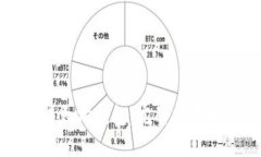 如何创建以太坊钱包：完