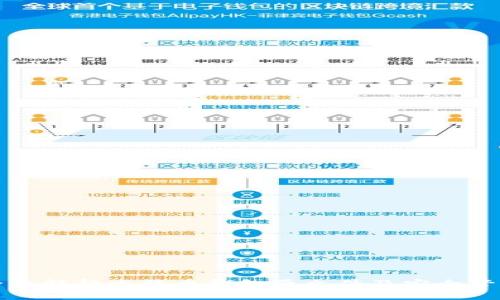 全面解析比特币钱包原文件及安全管理