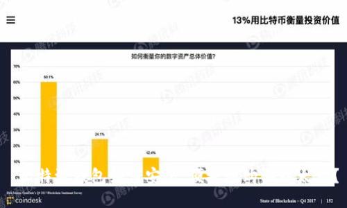  比特派钱包如何安全、便捷地购买以太坊？