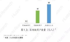 TP钱包跨链转账未到账解决