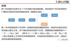 苹果商城官网TP钱包下载与